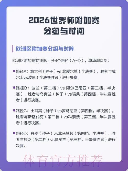 2026世界杯盘口免费分析与预测 2026世界杯盘口免费分析与预测